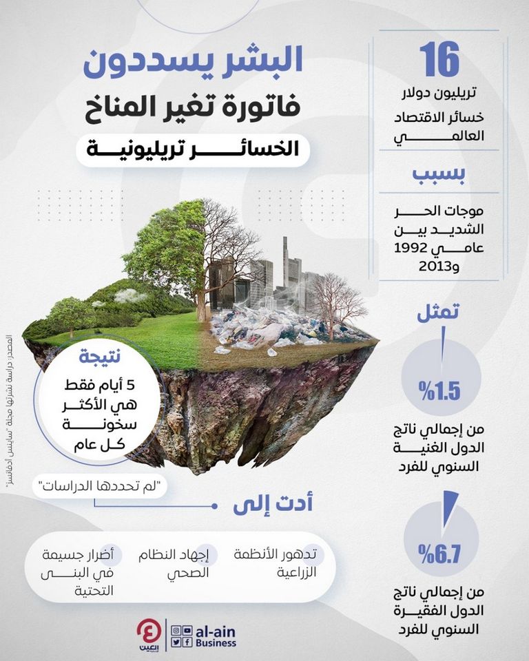 اليوم الدولي لمنع استخدام البيئة في الحروب والصراعات اليوم الدولي لمنع استخدام البيئة في الحروب والصراعات