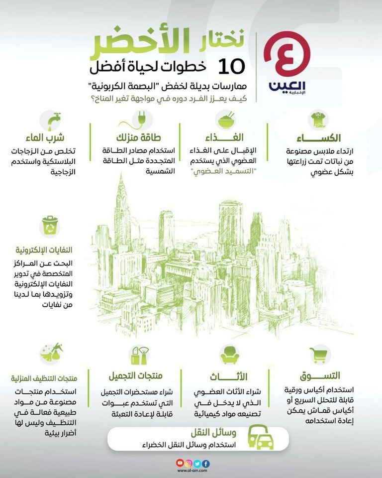 اليوم الدولي لمنع استخدام البيئة في الحروب والصراعات اليوم الدولي لمنع استخدام البيئة في الحروب والصراعات