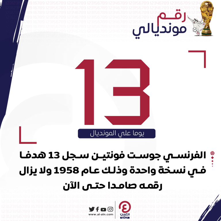 جوست فونتين أسطورة منتخب فرنسا