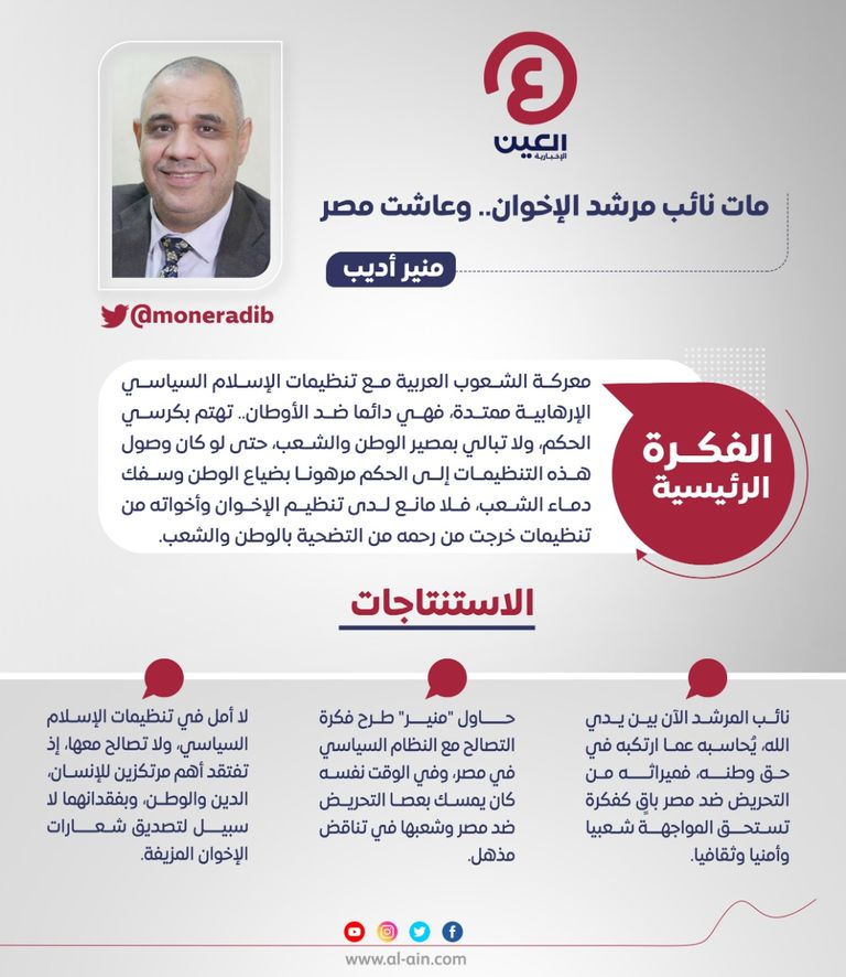 منير أديب