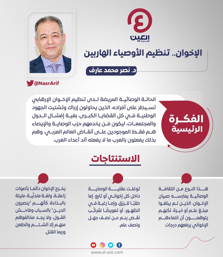 د. نصر محمد عارف