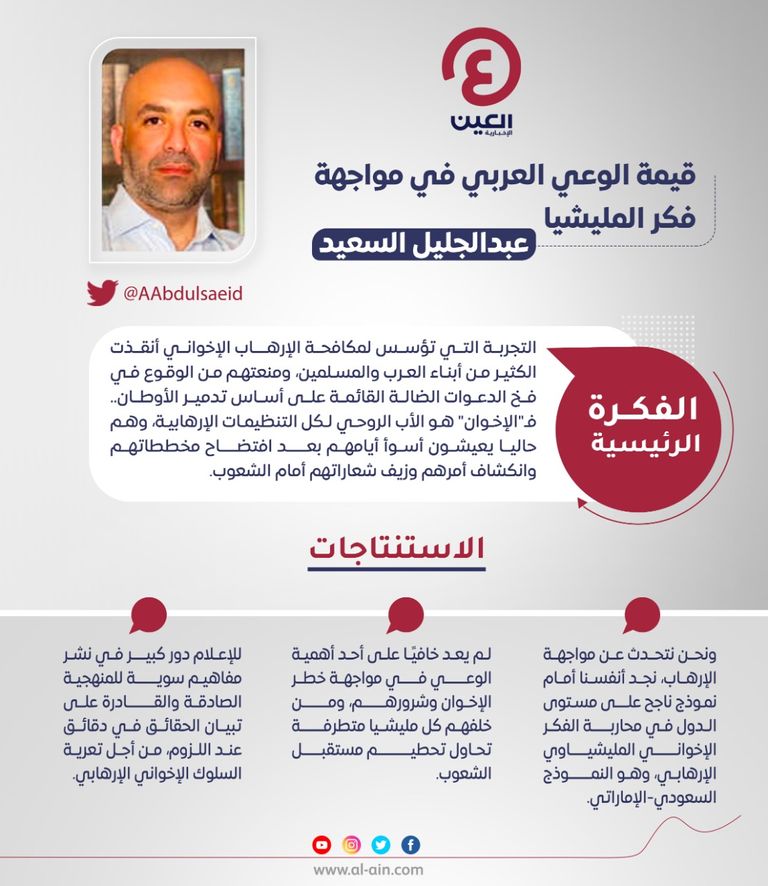 عبدالجليل السعيد 