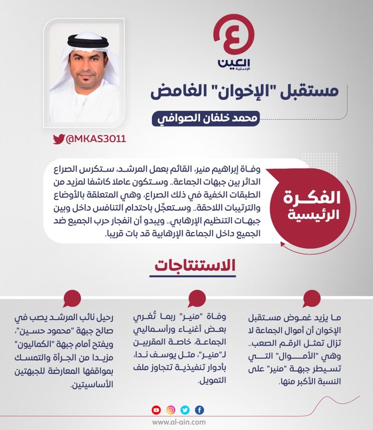 محمد خلفان الصوافي