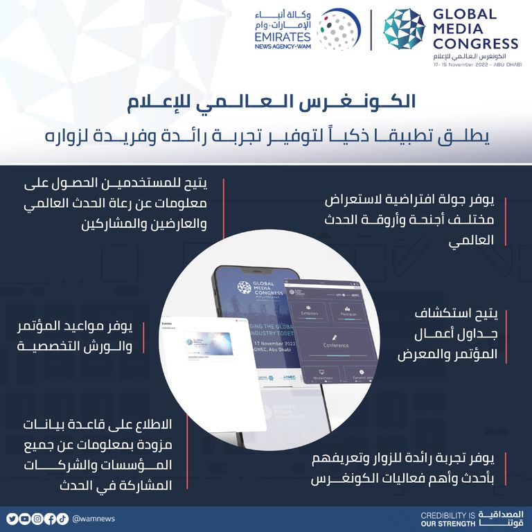 شعار الكونغرس العالمي للإعلام