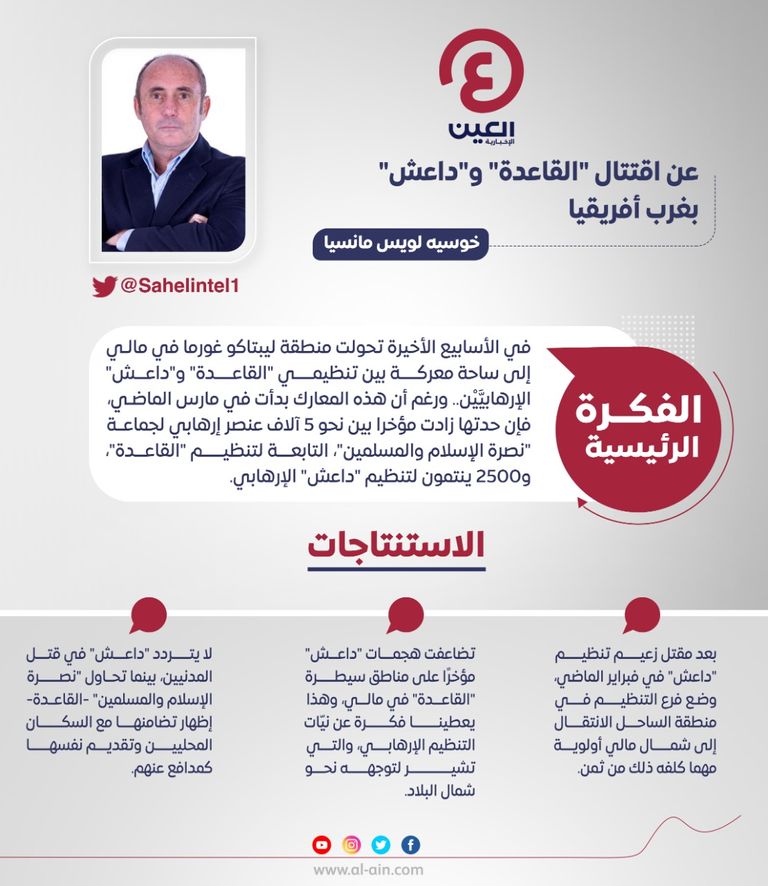 خوسيه لويس مانسيا