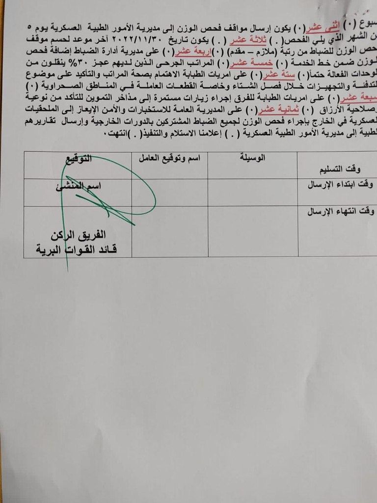 مجموعة من قادة الجيش العراقي