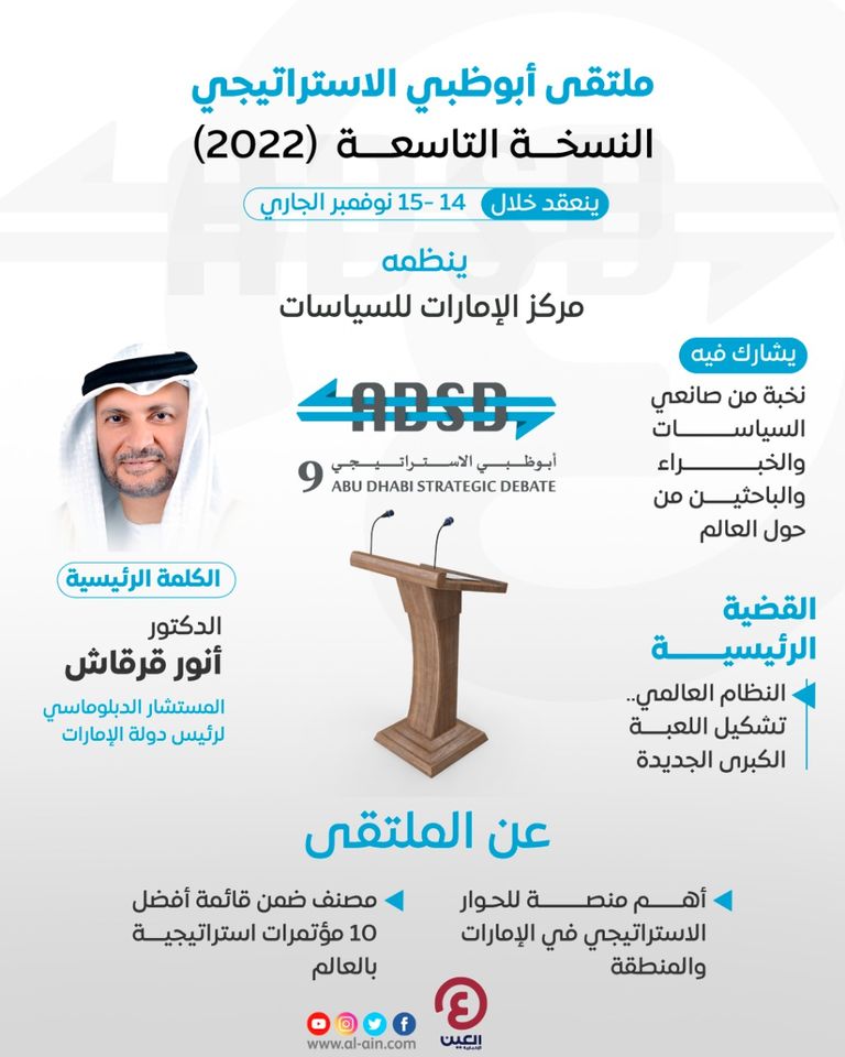 ملتقى أبوظبي الاستراتيجي