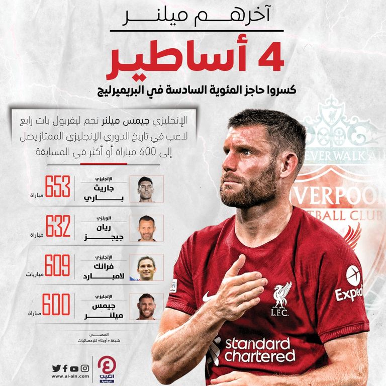 فريق ليفربول