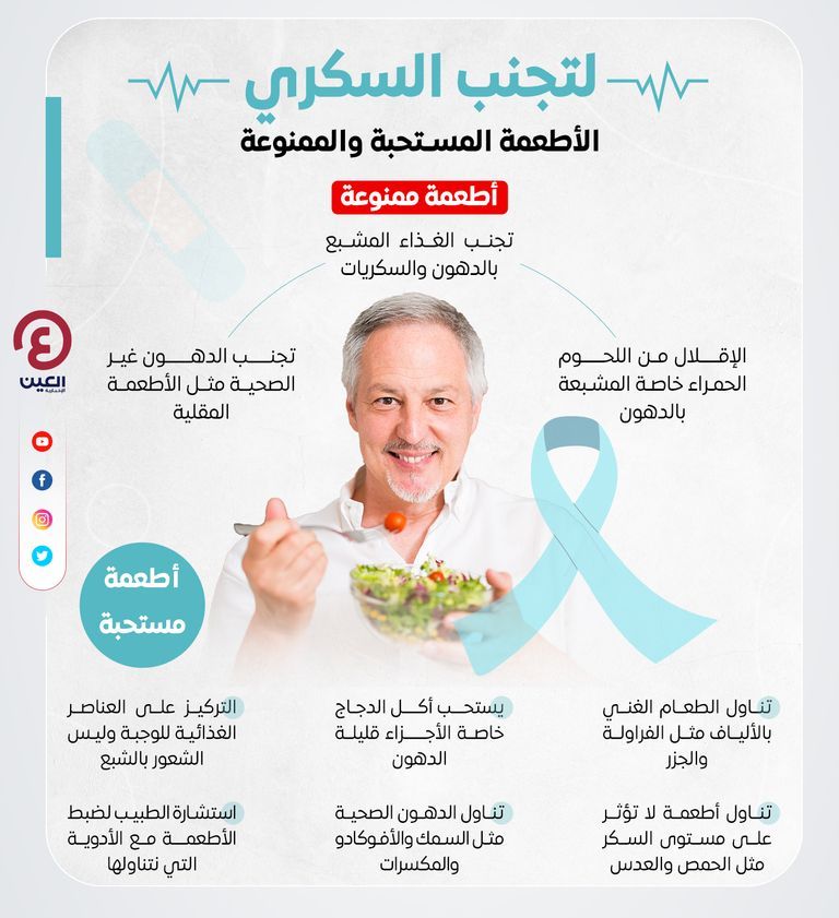 هناك آثار جانبية للعلاج بالأنسولين تشمل زيادة الوزن