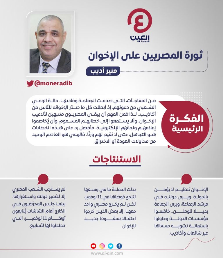 منير أديب