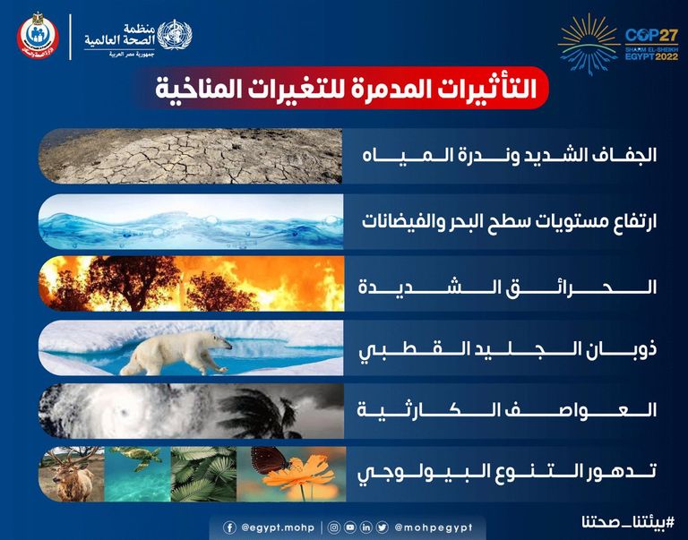 سكان مدينة أفريقية تغمرهم مياه الفيضانات - أرشيفية