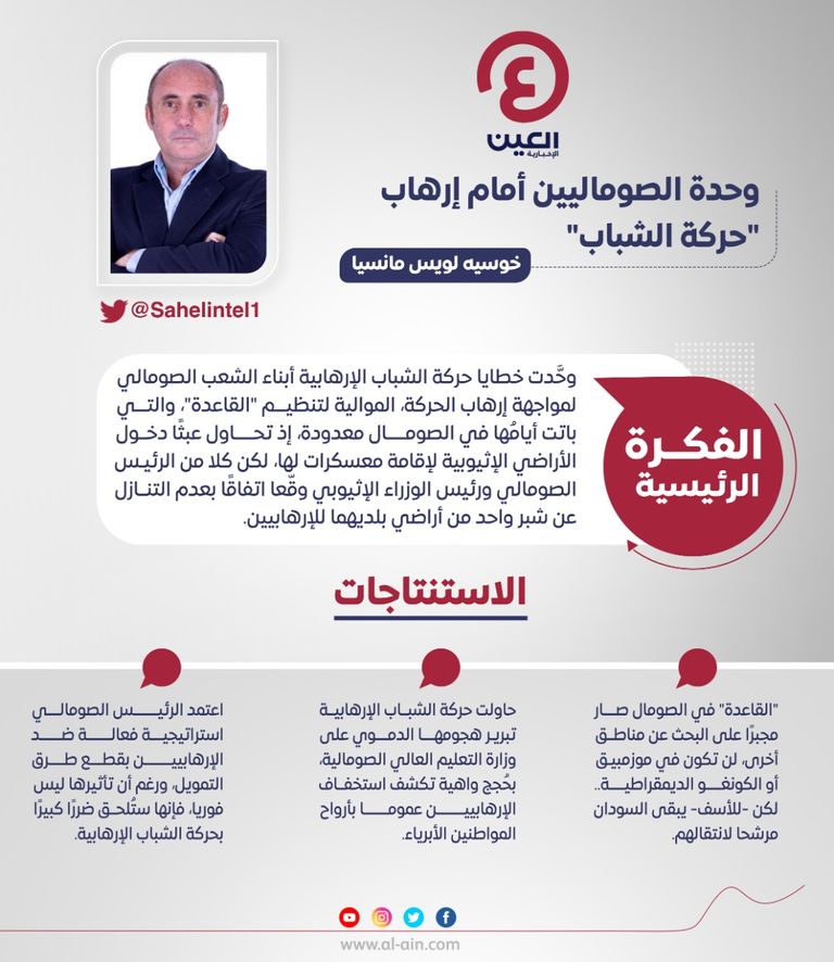 خوسيه لويس مانسيا