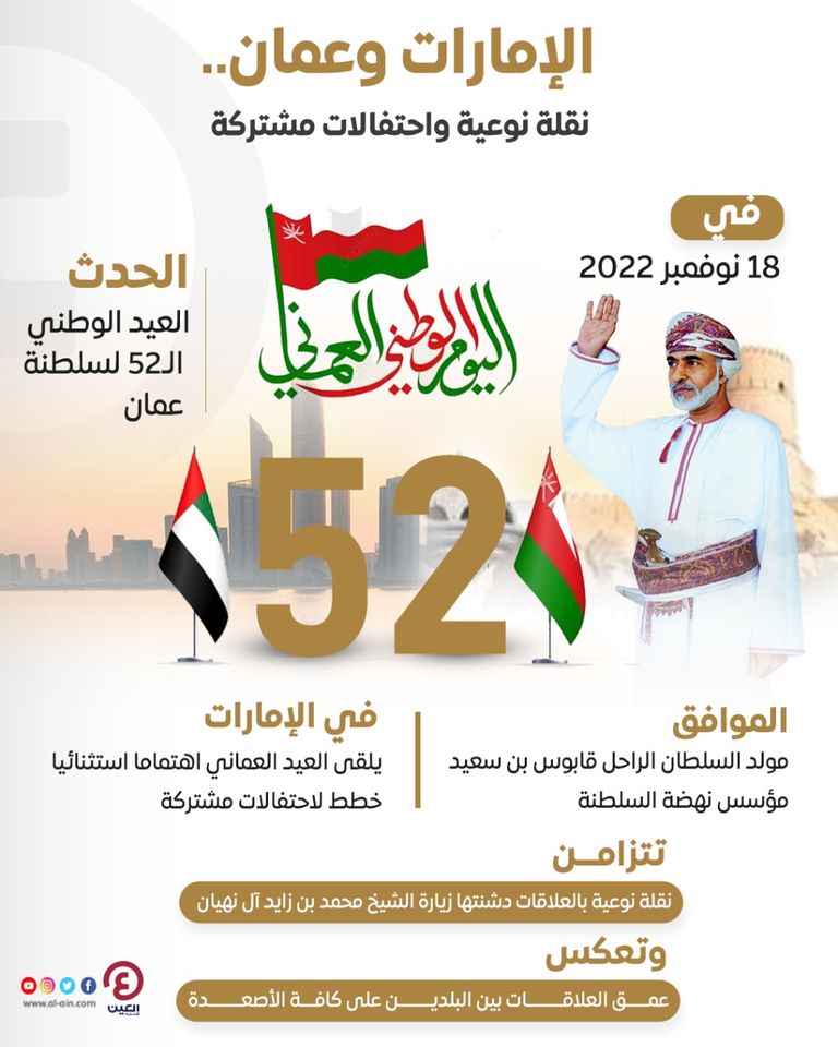 سلطان عمان مستقبلا رئيس الإمارات خلال زيارته للسلطنة سبتمبر الماضي