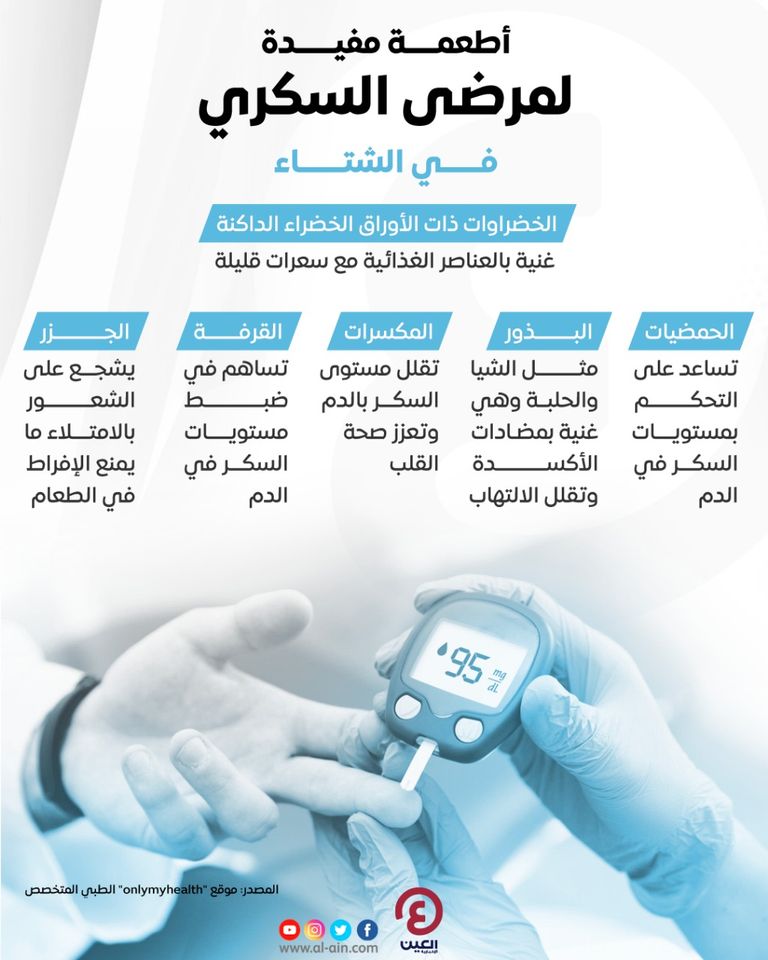 أطعمة مفيدة لمرضى السكري