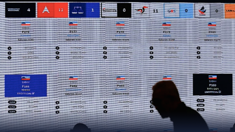 فرز الأصوات فى ماليزيا يسفر عن برلمان معلقر