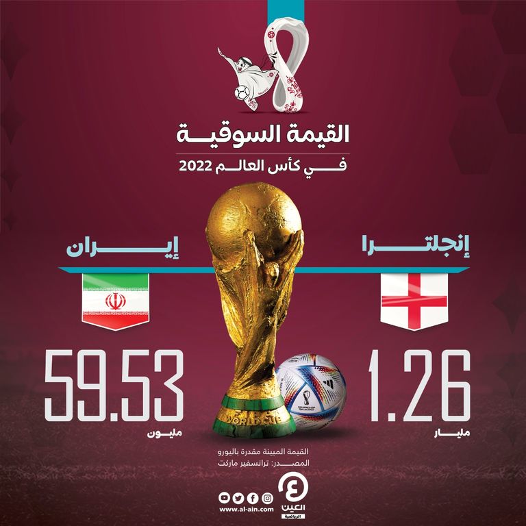منتخب إنجلترا