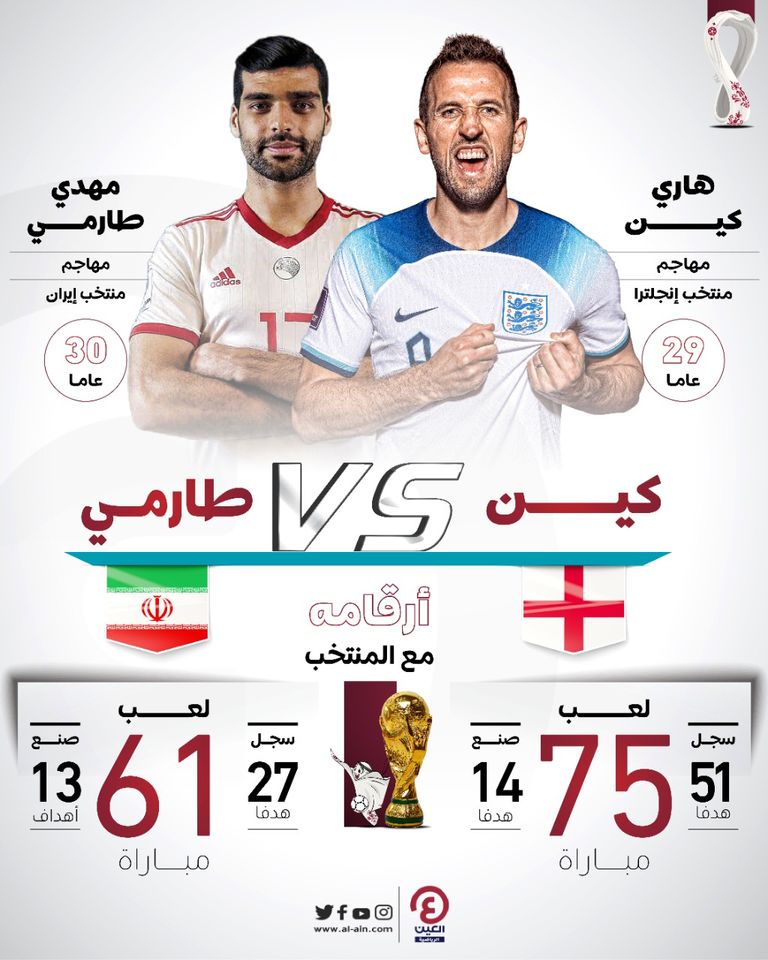 منتخب إنجلترا