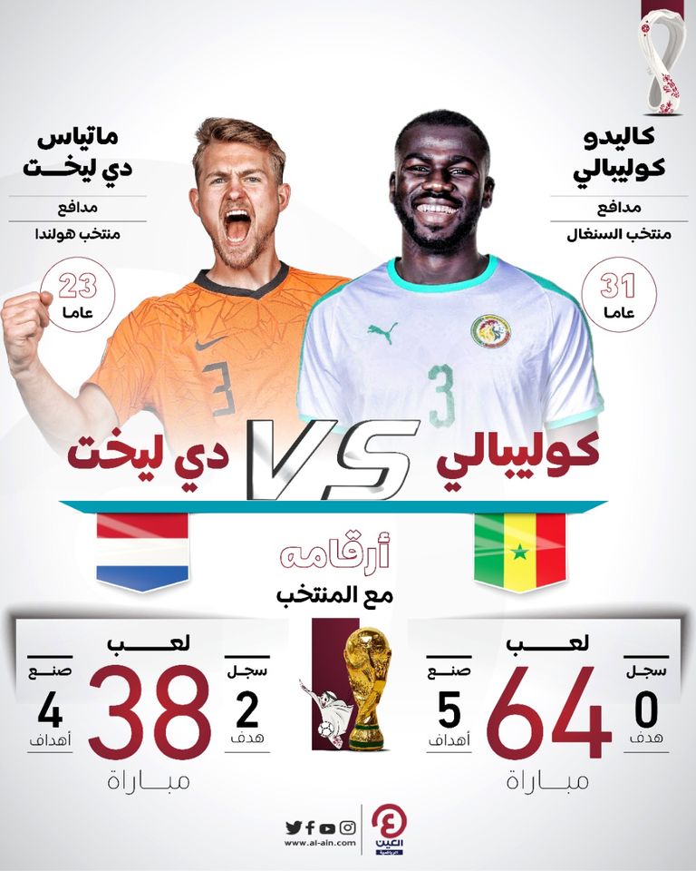 منتخب هولندا