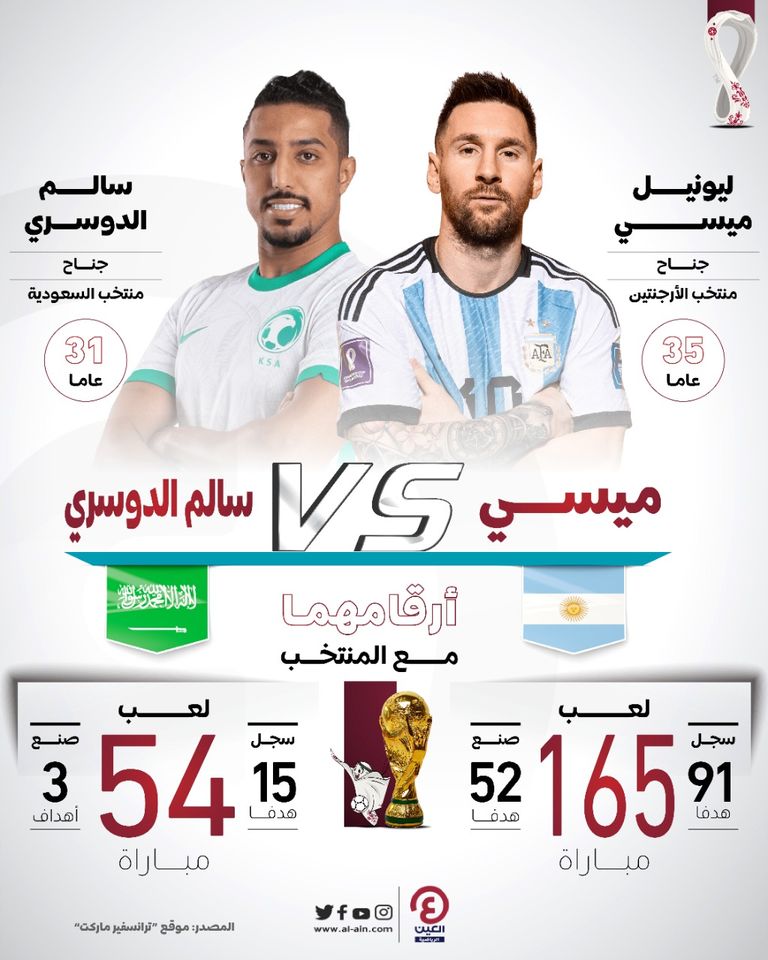 المنتخب السعودي
