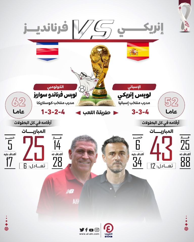 منتخب إسبانيا