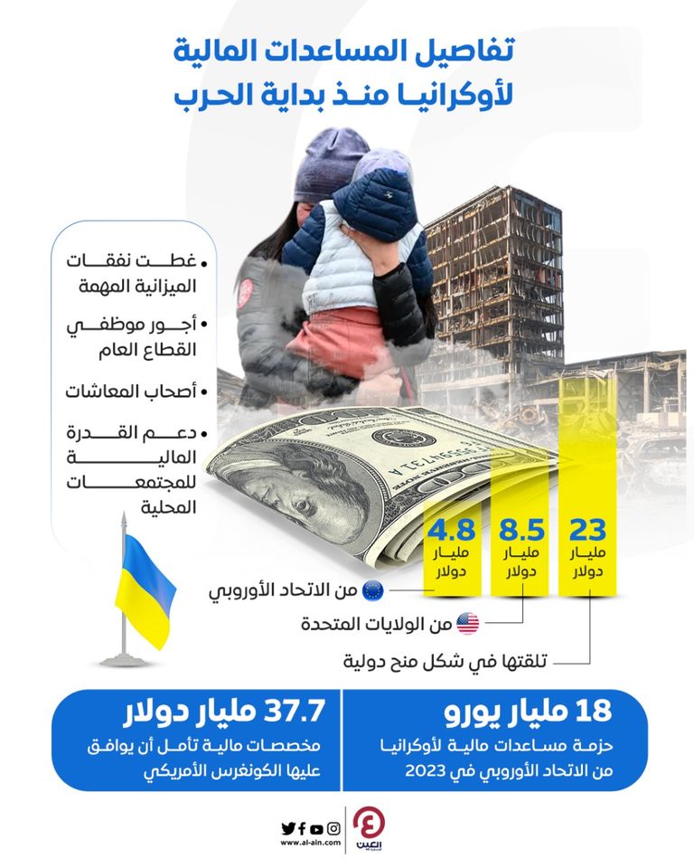 محطة كهرباء أوكرانية مدمرة - أرشيفية