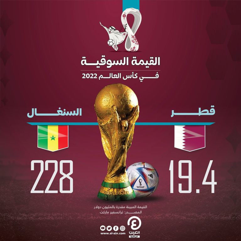منتخب قطر