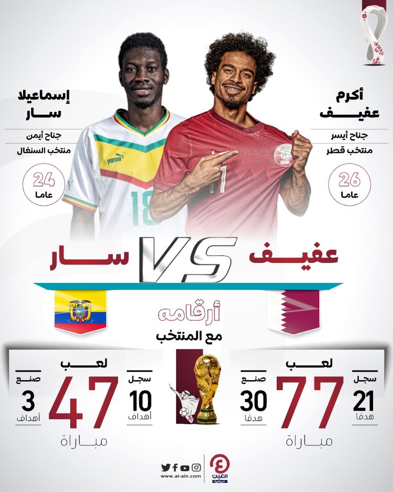 منتخب قطر