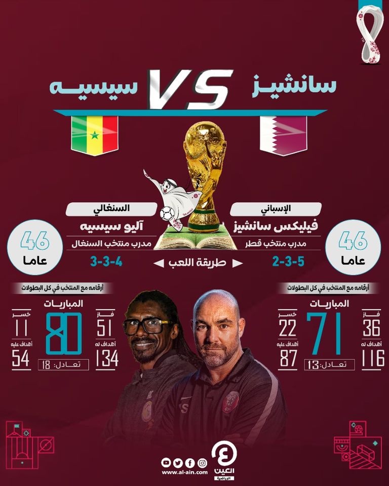 منتخب قطر