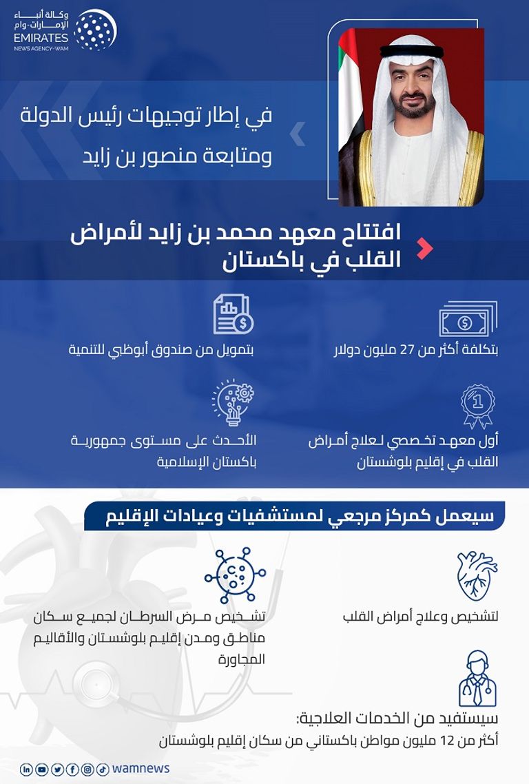 معهد الشيخ محمد بن زايد آل نهيان لأمراض القلب