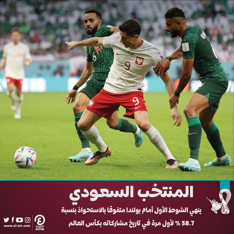 هيرفي رينارد مدرب المنتخب السعودي