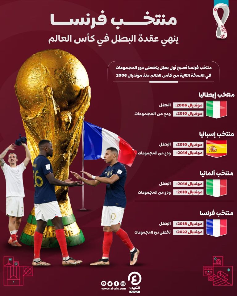 المنتخب الفرنسي ديدييه ديشامب مدرب منتخب فرنسا