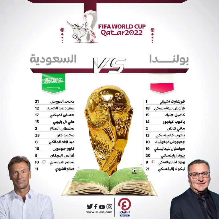 مباراة السعودية وبولندا