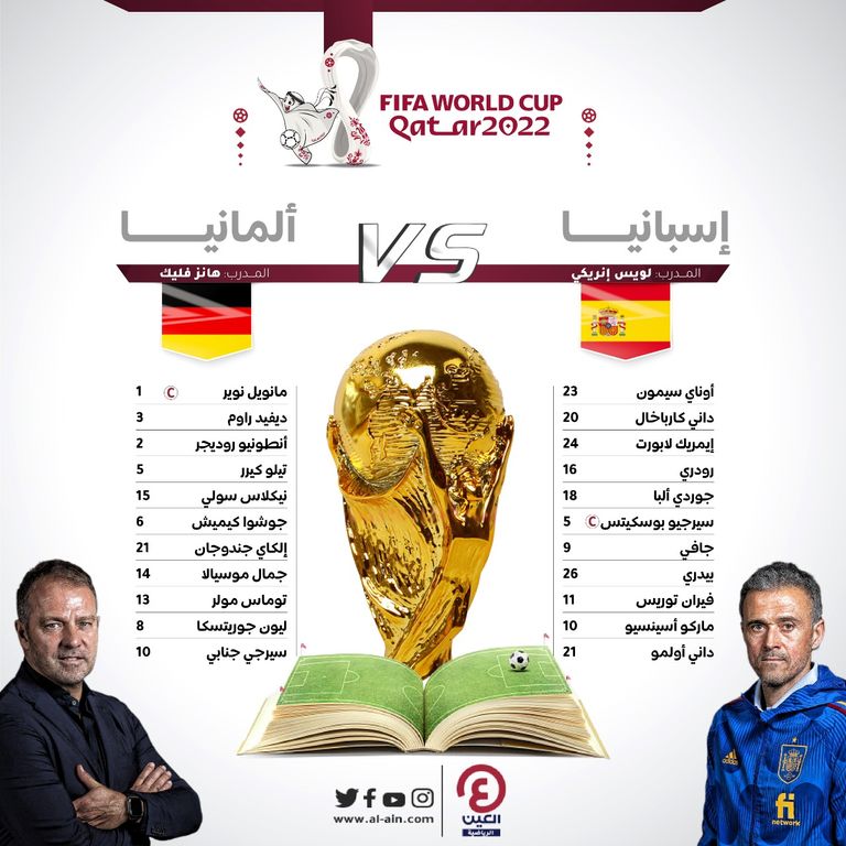 مباراة إسبانيا وألمانيا في كأس العالم 2022