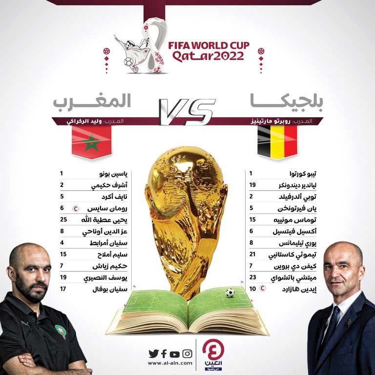 مباراة المغرب وبلجيكا في كأس العالم 2022