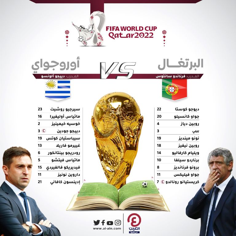 من مباراة البرتغال وأوروجواي في كأس العالم 2022