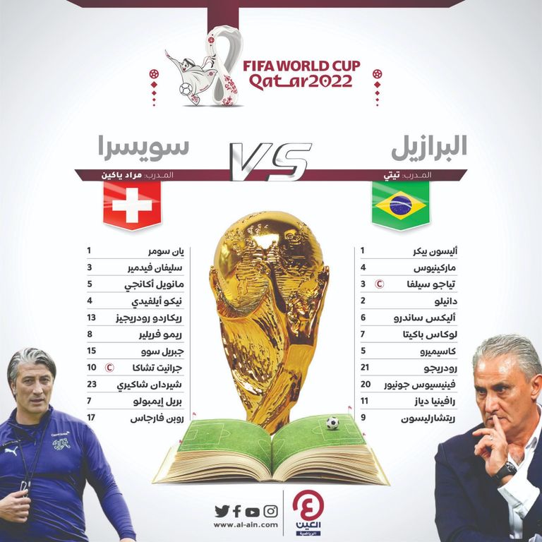البرازيل وسويسرا 