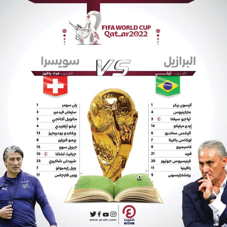 البرازيل ضد سويسرا - صورة أرشيفية