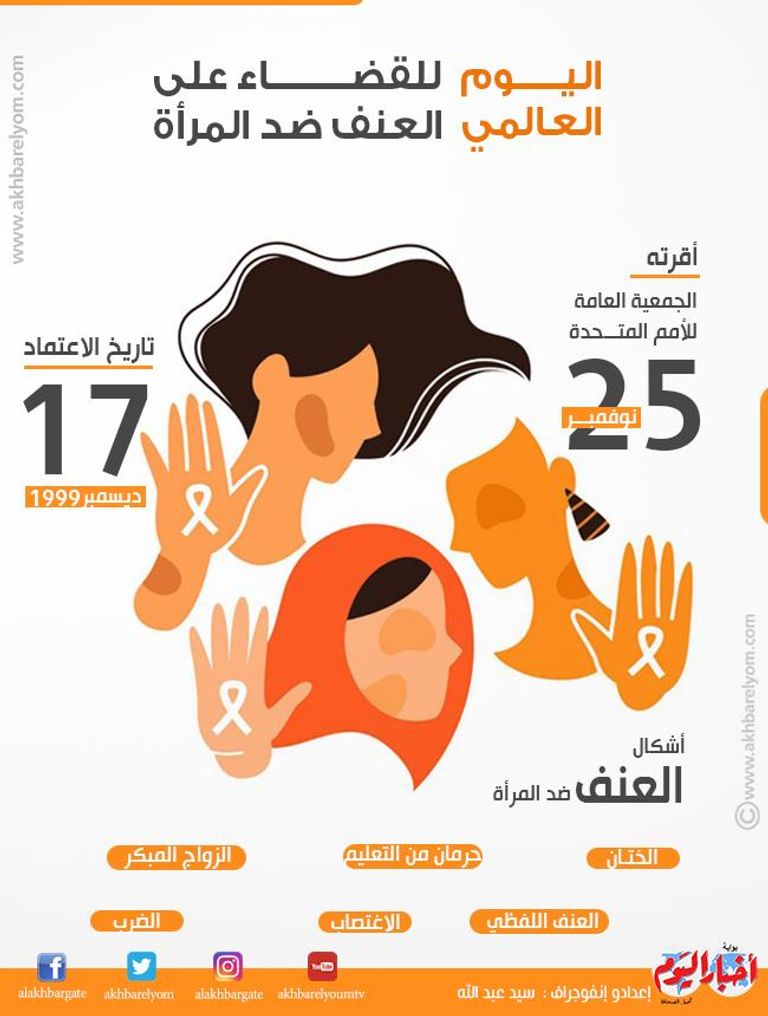 اليوم الدولي للقضاء على العنف ضد المرأة اليوم الدولي للقضاء على العنف ضد المرأة