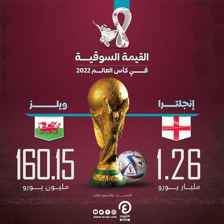 منتخب إنجلترا