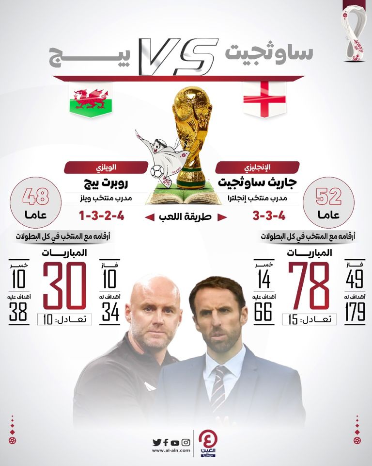 منتخب إنجلترا
