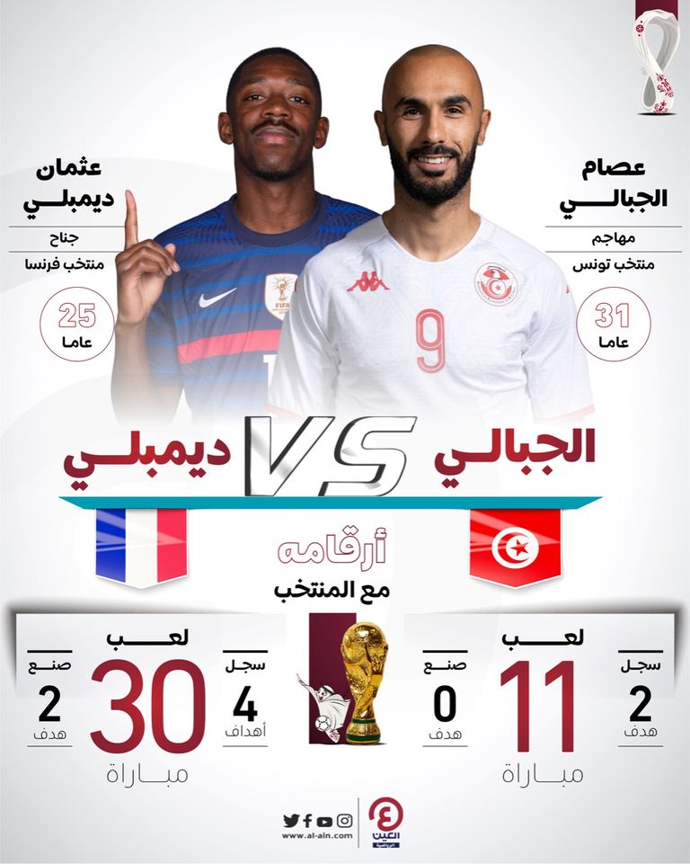 منتخب تونس