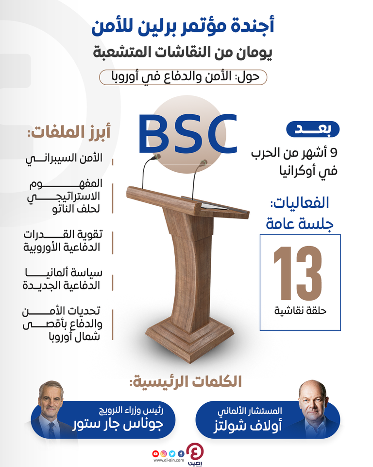 نشاط كبير لمؤتمر برلين للأمن