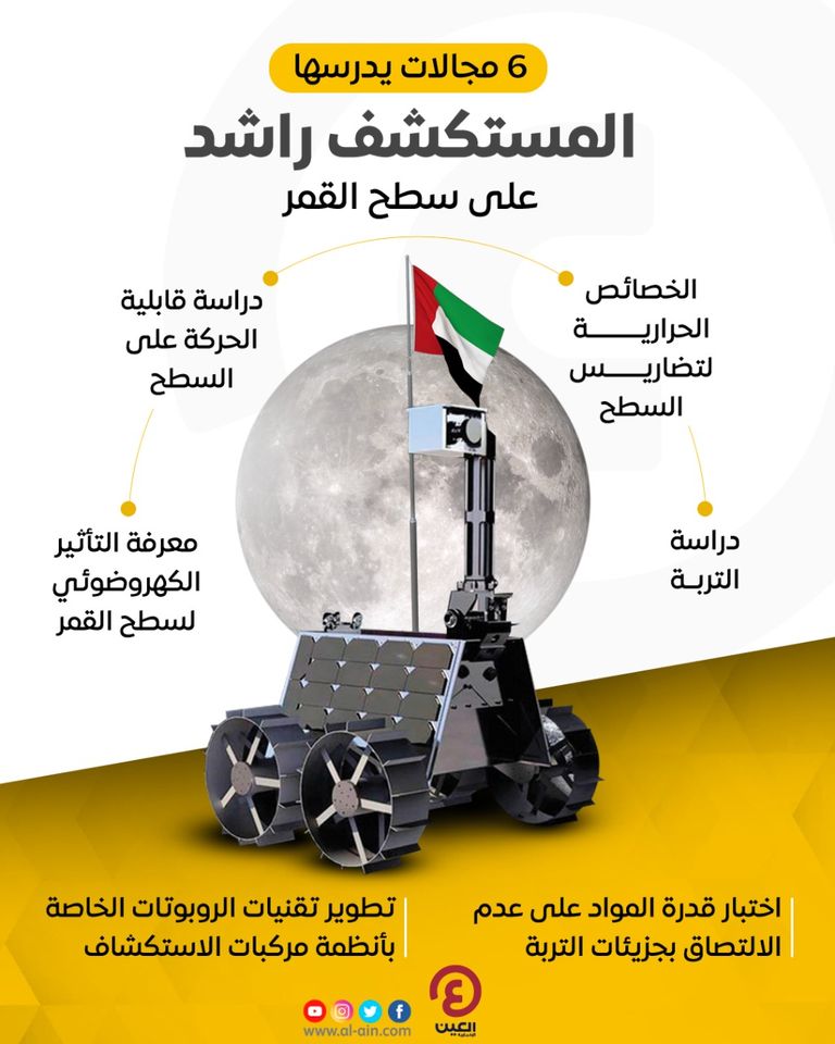 المستكشف الإماراتي راشد