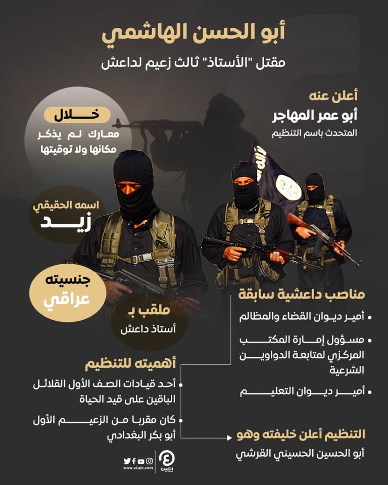 أحد عناصر تنظيم داعش الإرهابي