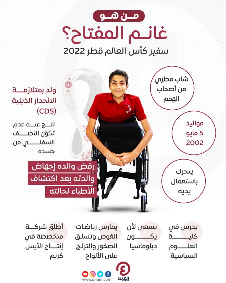 متلازمة التراجع الذيلي متلازمة التراجع الذيلي