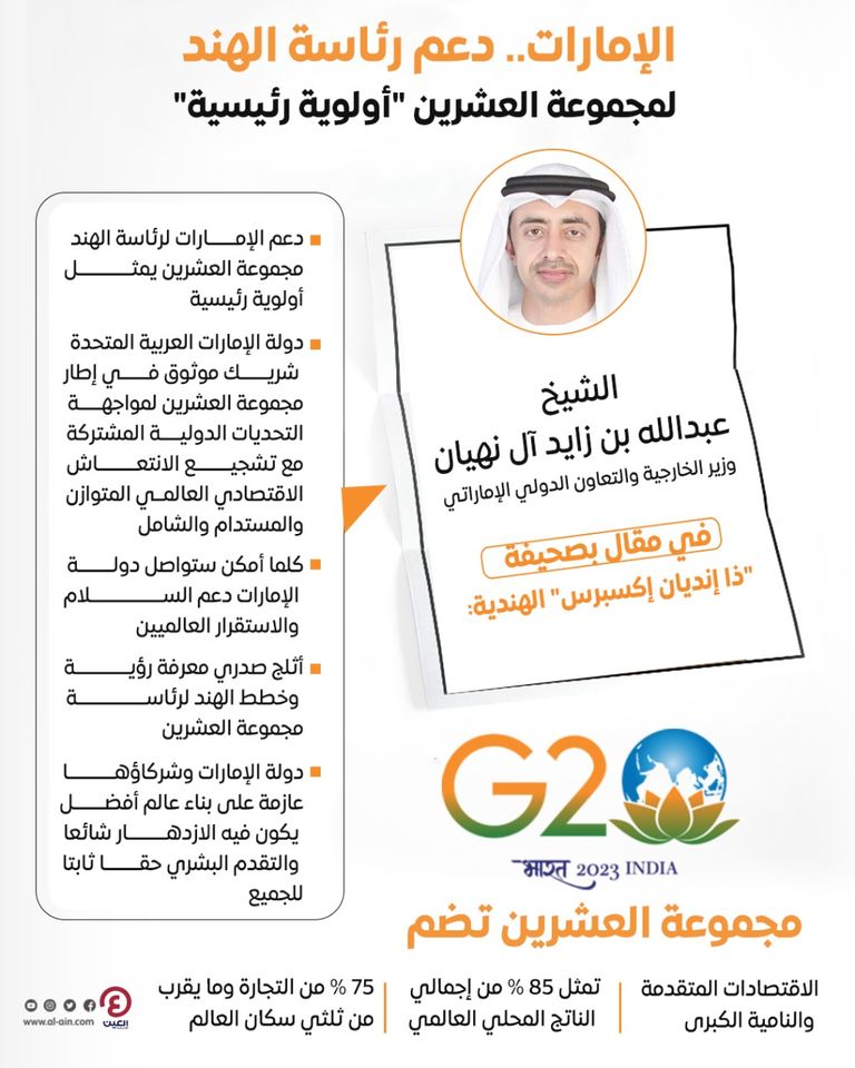 الإماراتدعم رئاسة الهند لمجموعة العشرين مقال للشيخ عبدالله بن زايد آل نهيان بصحيفة