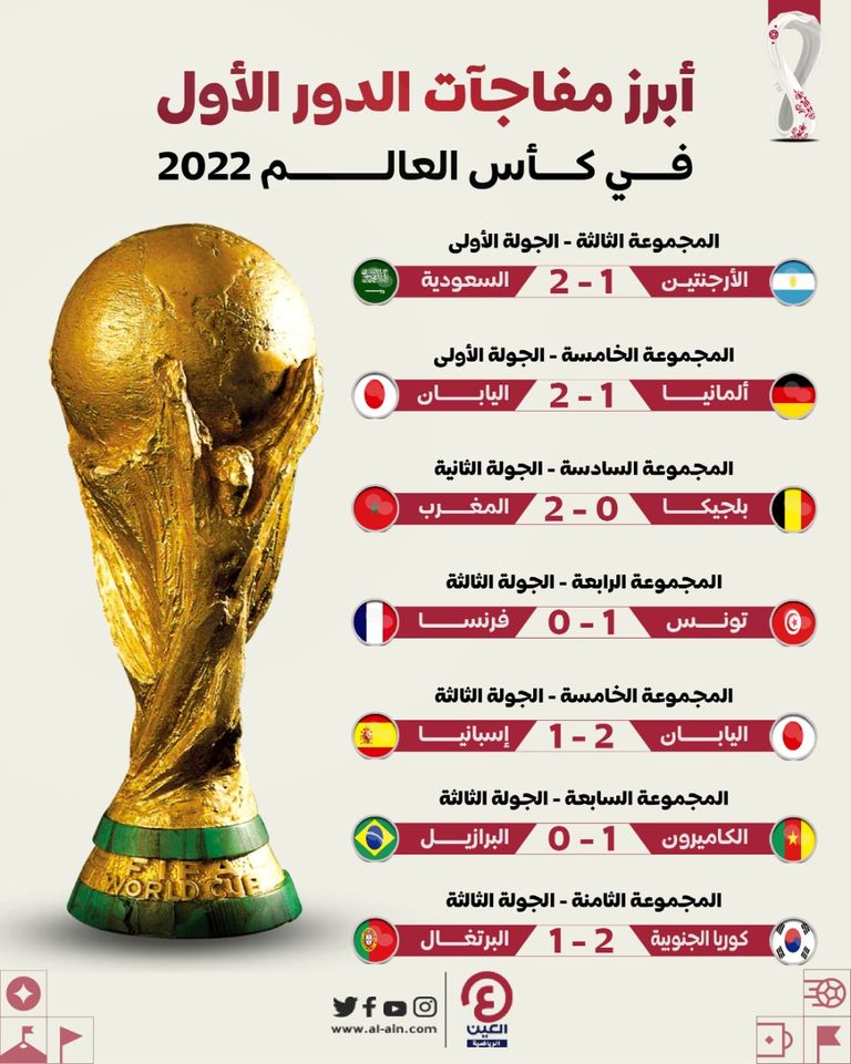 منتخب أوروجواي