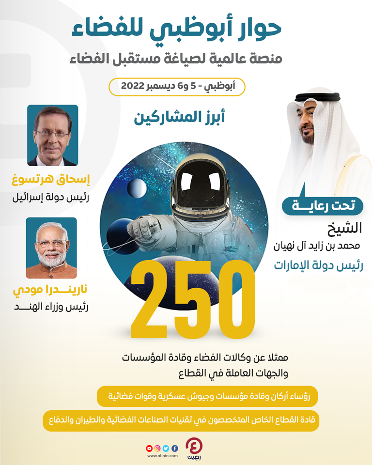 حوار أبوظبي للفضاء ينطلق الإثنين بمشاركة دولية واسعة- أرشيفية