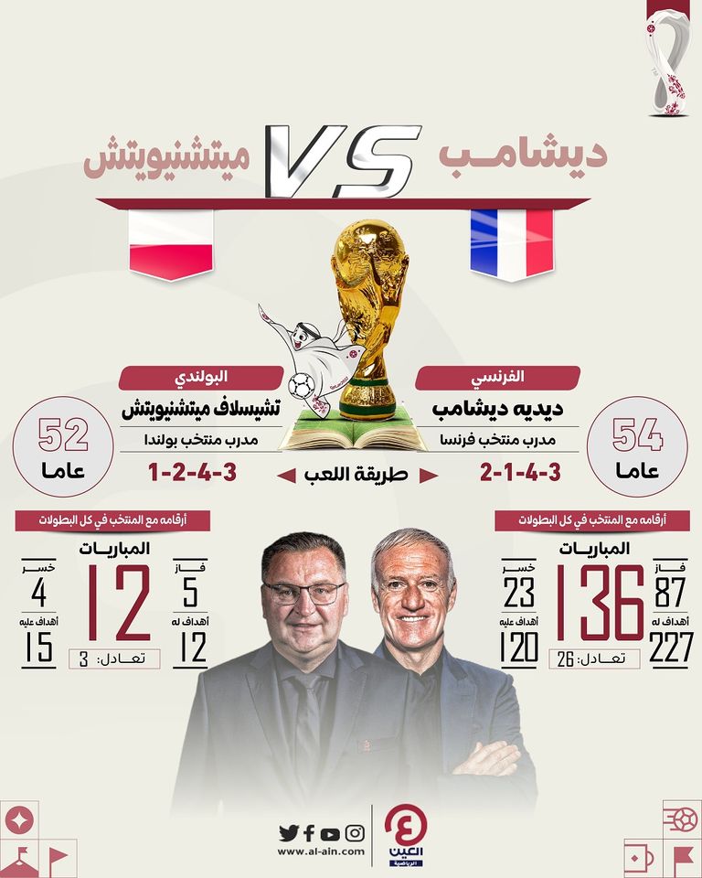 منتخب فرنسا