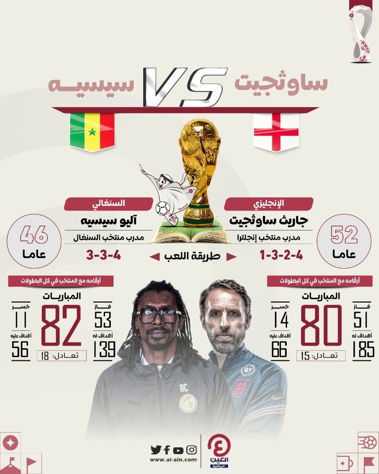 منتخب السنغال